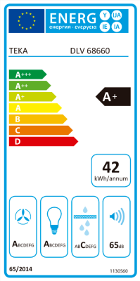 Teka DLV 68660 WH TOS Beyaz Davlumbaz - 12