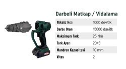 KLpro KLMS18-20 18 V 2 Ah Li-on Çift Akülü Darbeli Vidalama Multi Set - 5