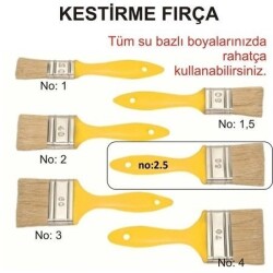 Lundon Kestirme FIRÇA Gen=1 - 2