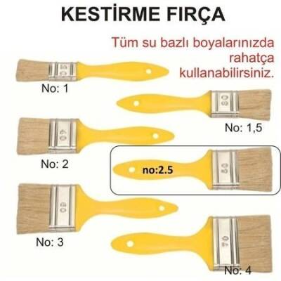 Lundon Kestirme FIRÇA Gen=3 - 2