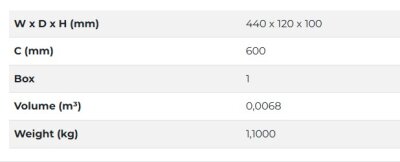 Starax S-1234 A İKİZ KİLER SEPETİ 60 CM ANTRASİT - 2