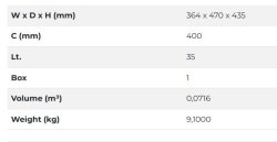 Starax S-2300-A Kapağa Monte Çöp Kovası 35Lt Frenli (Fazla Tam Açılım) 400 mm Antrasit - 3