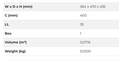 Starax S-2300-A Kapağa Monte Çöp Kovası 35Lt Frenli (Fazla Tam Açılım) 400 mm Antrasit - 3