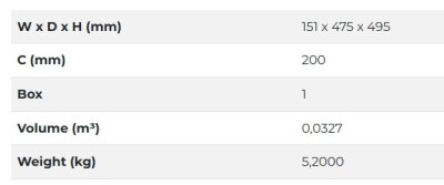 Starax S-2491-A Gizli Raylı Deterjanlık (Çift Açılım) Ahşap 151 x 475 x 495 Antrasit - 3