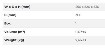 Starax S-2192-A Zemin Bağlantılı Gizli Raylı Tezgah Altı 2 Sepetli Ünite 30cm Antrasit - 3
