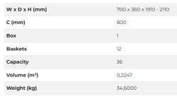 Starax S-6835-W Teleskopik Raylı Döner Ayakkabılık 1910-2110 mm Beyaz - 5